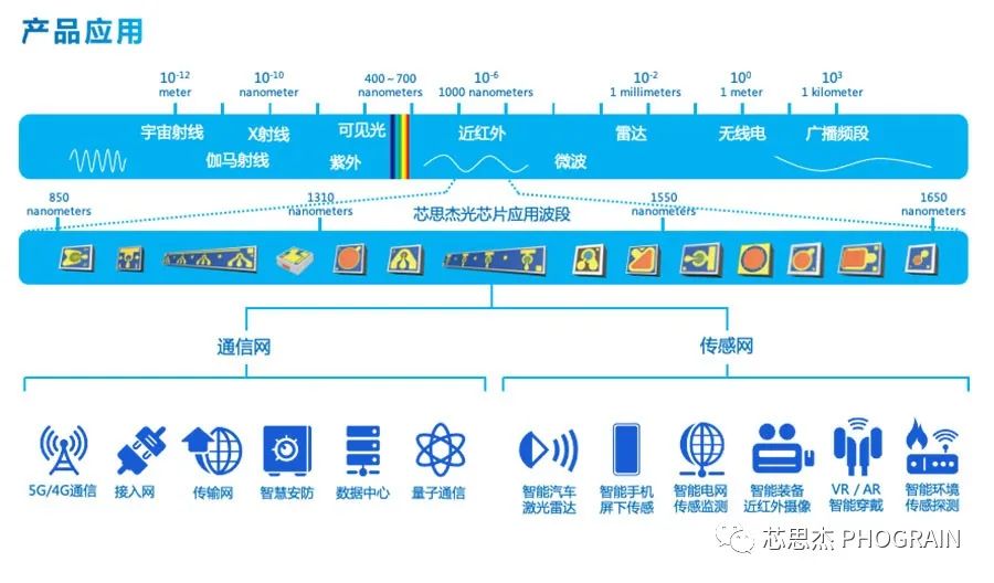 芯思杰荣获汽车电子科学技术优秀企业奖